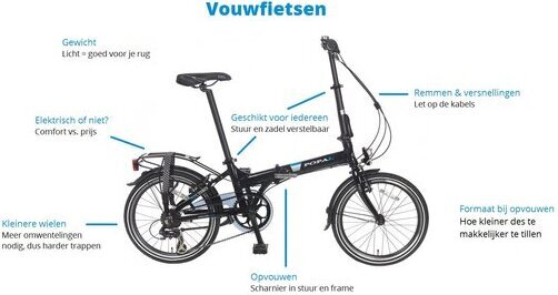 vouwfiets-aandachtspunten