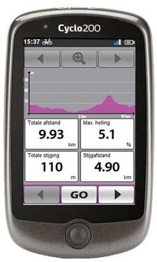 mio_cyclo_200_weu_review