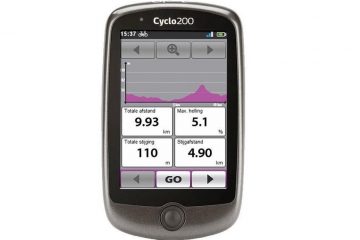 io_cyclo_200_weu_review-head